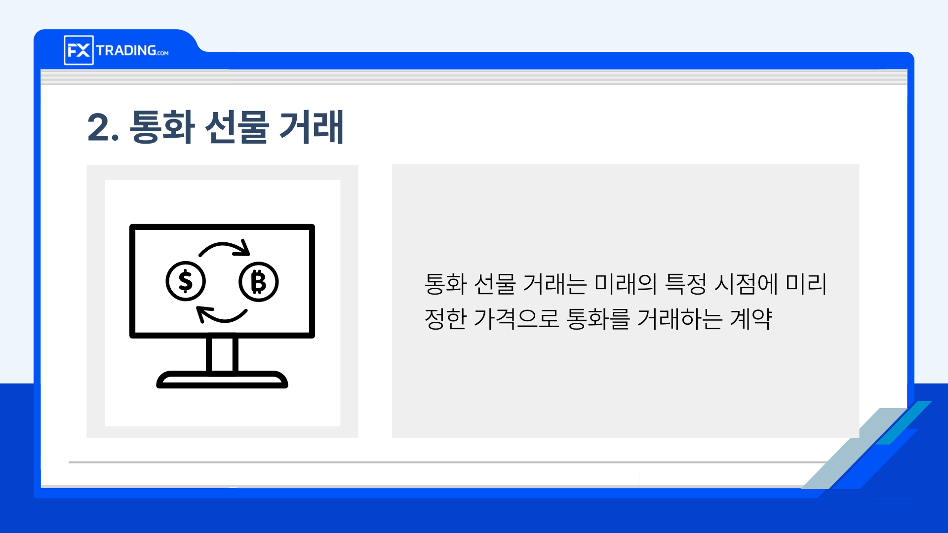 통화 선물 거래