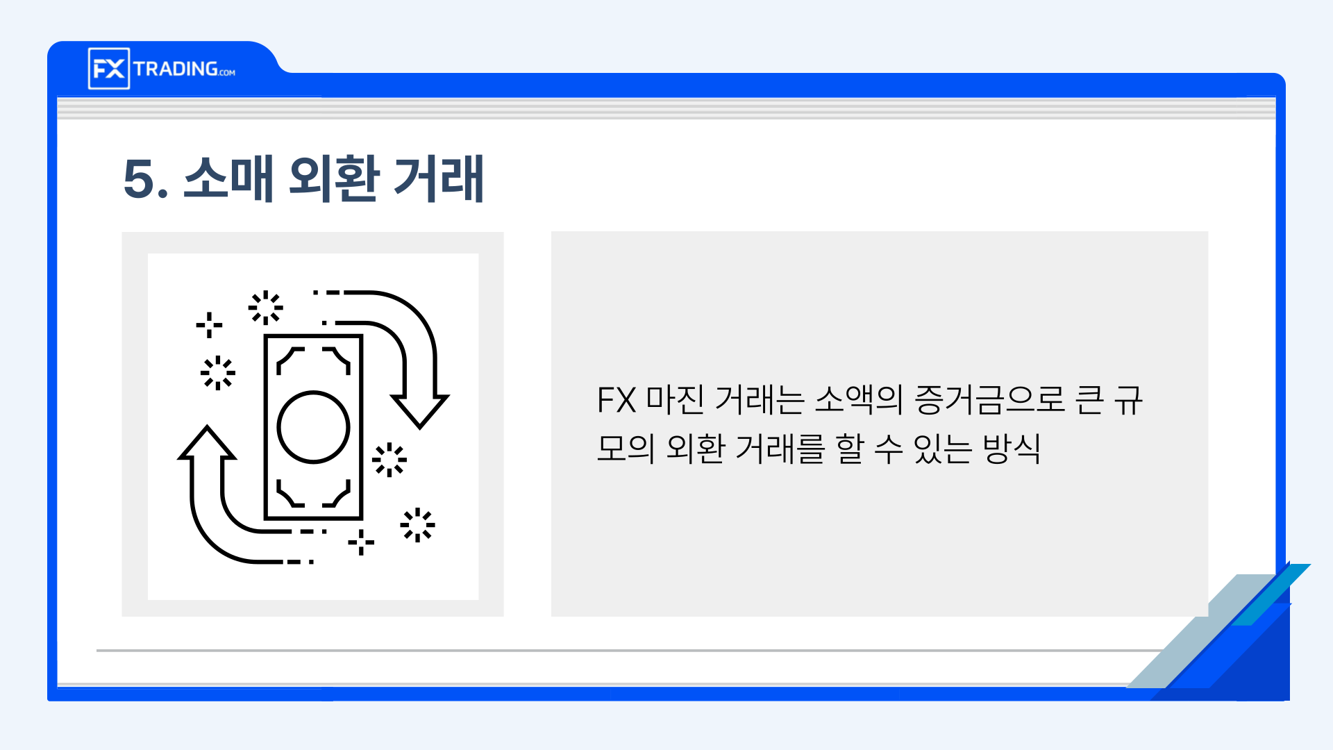 소매 외환 거래